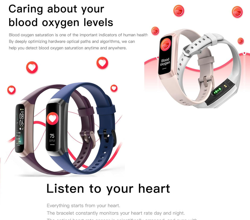Keep Health Fitness Trackers for Women Men, Amoled Fitness Tracker for Android&Ios, Alarm Stopwatch Fitness Tracker with Blood Pressure Monitor, Calories Burned IP68 Waterproof Fitness Step Tracker