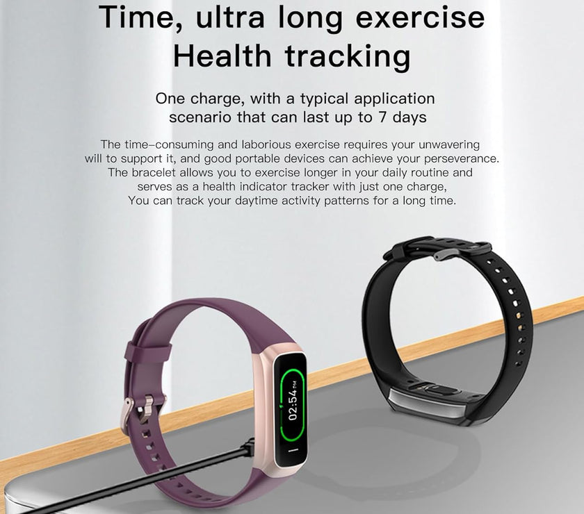 Keep Health Fitness Trackers for Women Men, Amoled Fitness Tracker for Android&Ios, Alarm Stopwatch Fitness Tracker with Blood Pressure Monitor, Calories Burned IP68 Waterproof Fitness Step Tracker